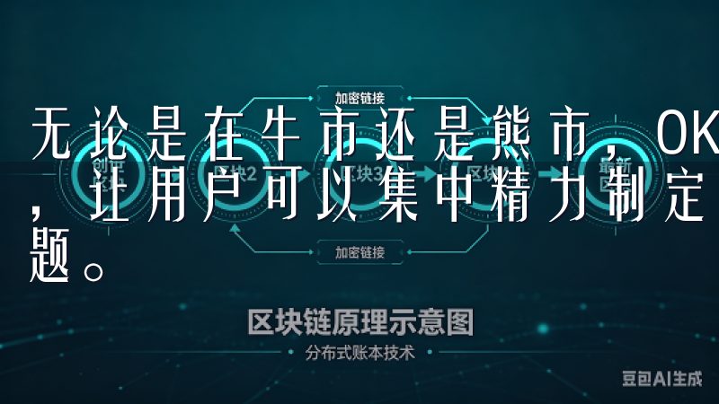 无论是在牛市还是熊市，OKCoin都能提供平稳的交易体验，让用户可以集中精力制定交易策略，而不是担心交易延迟的问题。