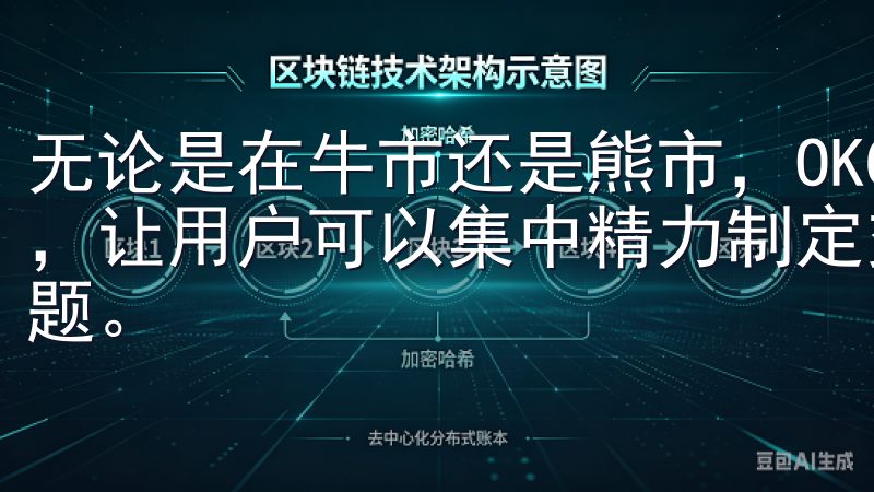 无论是在牛市还是熊市，OKCoin都能提供平稳的交易体验，让用户可以集中精力制定交易策略，而不是担心交易延迟的问题。