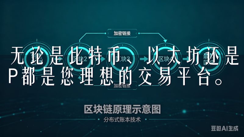 无论是比特币、以太坊还是其他主流加密货币，OK交易所APP都是您理想的交易平台。