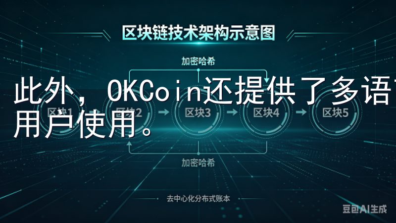 此外，OKCoin还提供了多语言支持，方便来自不同国籍的用户使用。