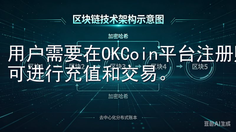 用户需要在OKCoin平台注册账号,完成身份验证,然后即可进行充值和交易。