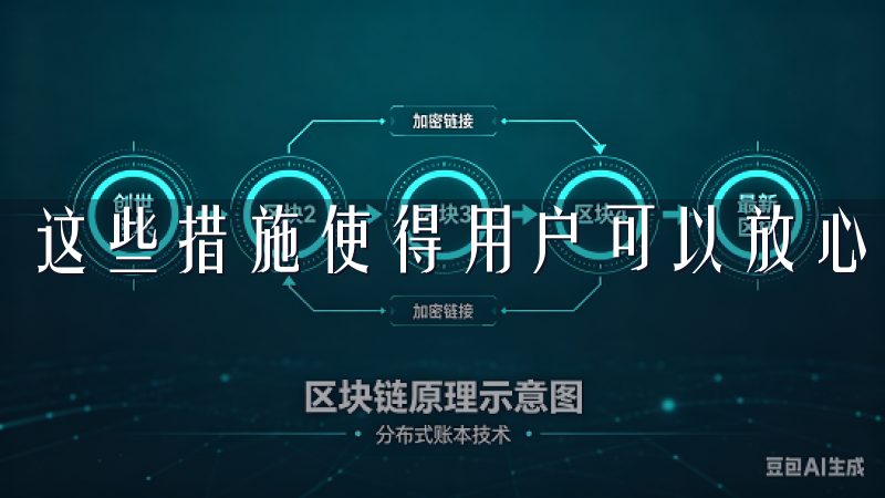 这些措施使得用户可以放心交易，避免资产损失。