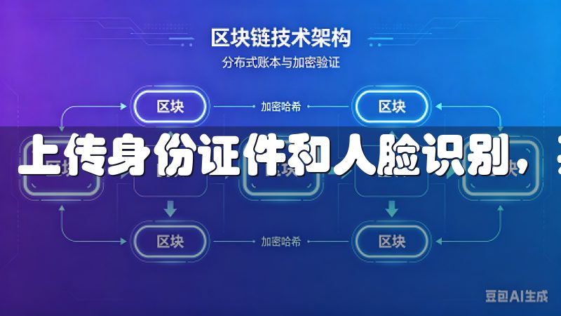 上传身份证件和人脸识别，系统会短时间内完成审核。