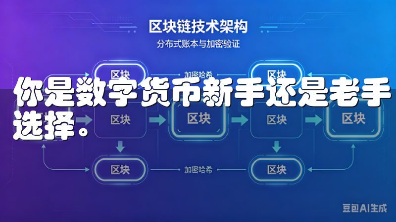 你是数字货币新手还是老手,OK交易所都是你不可错过的优质选择。