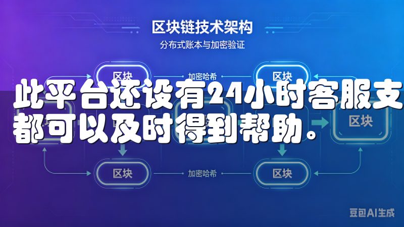 此平台还设有24小时客服支持，你交易过程中遇到任何问题，都可以及时得到帮助。