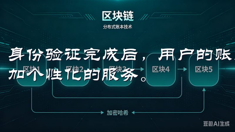 身份验证完成后，用户的账户将获得更高的额度和权限，享受更加个性化的服务。