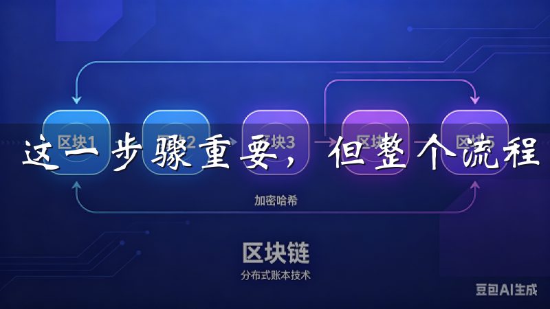 这一步骤重要，但整个流程非常高效。