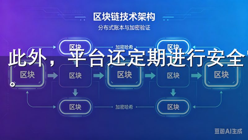 此外，平台还定期进行安全审计，以防范潜在的网络攻击和风险。