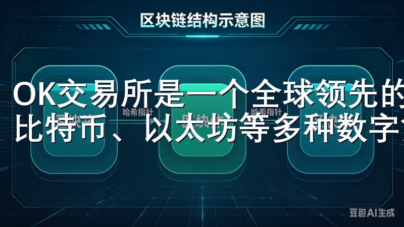 OK交易所是一个全球领先的数字资产交易平台，允许用户进行比特币、以太坊等多种数字货币的交易。