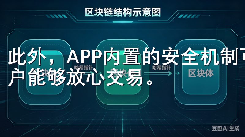 此外，APP内置的安全机制可以确保用户资金的安全，使得用户能够放心交易。