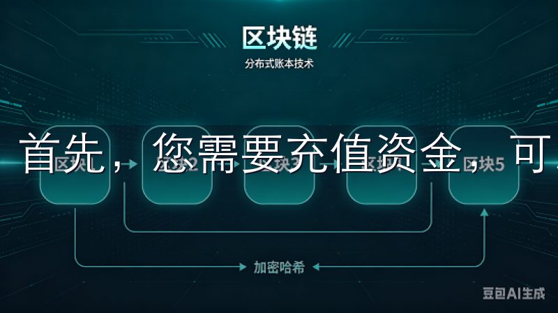 首先，您需要充值资金，可以选择加密货币转账或法币充值。