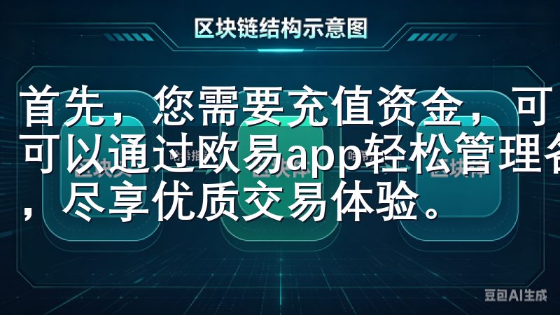 首先，您需要充值资金，可以选择加密货币转账或法币充值用户可以通过欧易app轻松管理各类数字货币，实时跟踪市场动态，尽享优质交易体验。