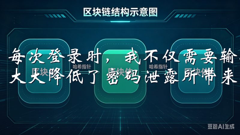 每次登录时，我不仅需要输入密码，还需要输入动态验证码，这大大降低了密码泄露所带来的风险。