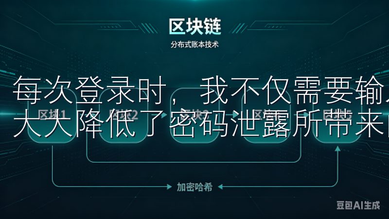每次登录时，我不仅需要输入密码，还需要输入动态验证码，这大大降低了密码泄露所带来的风险。