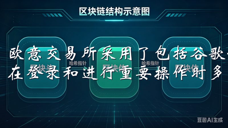 欧意交易所采用了包括谷歌认证器在内的多重认证机制，这让我在登录和进行重要操作时多了一层保护。