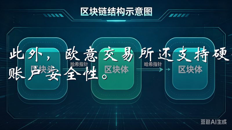 此外，欧意交易所还支持硬件钱包的使用，这进一步增强了我的账户安全性。