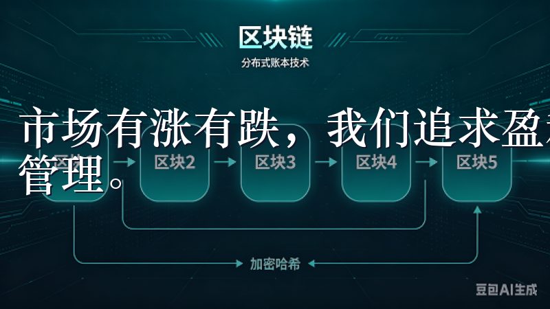 市场有涨有跌，我们追求盈利的同时，必须做好心理准备和风险管理。