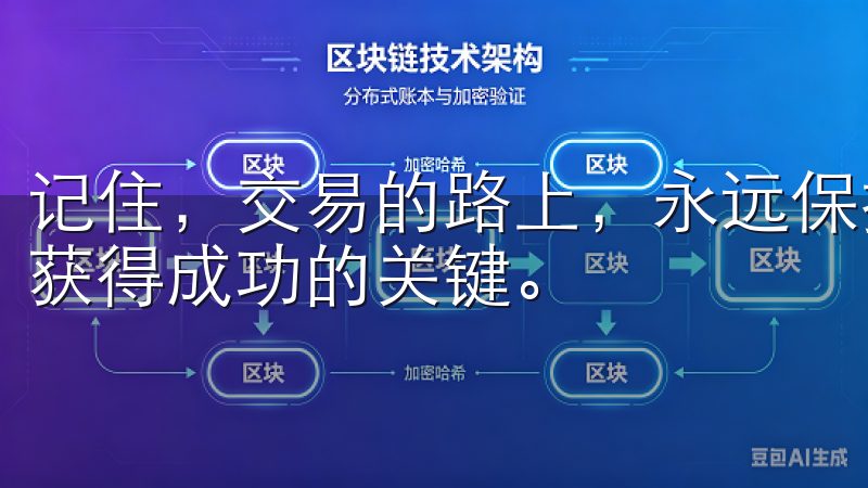记住，交易的路上，永远保持学习的心态和谨慎的风控，将是您获得成功的关键。