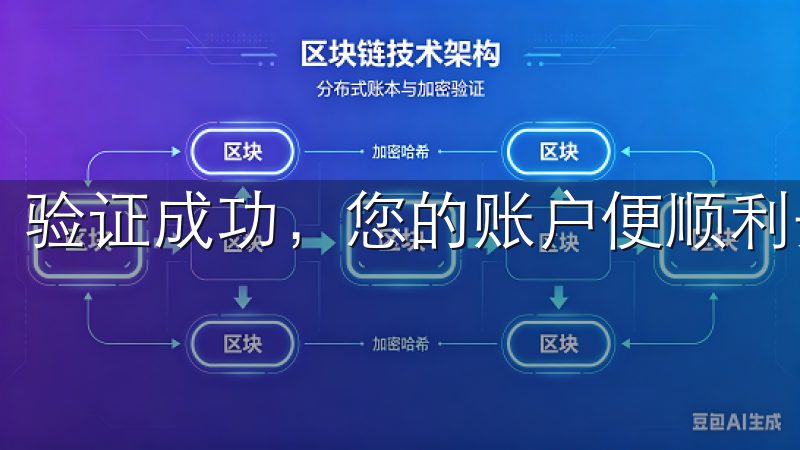 验证成功，您的账户便顺利开通。