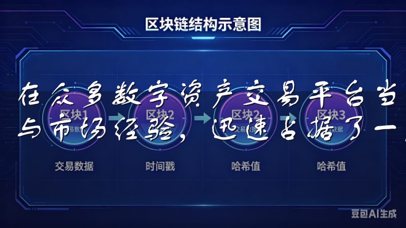 在众多数字资产交易平台当中，欧易官网凭借其强大的技术背景与市场经验，迅速占据了一席之地。