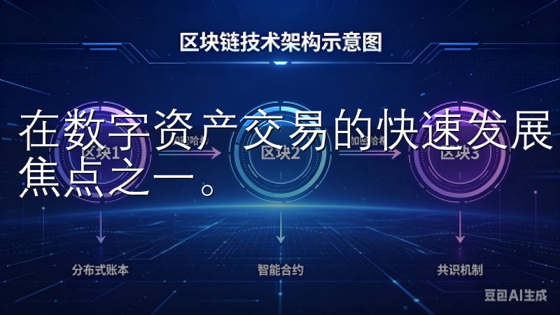 在数字资产交易的快速发展中，安全性已成为投资者最为关注的焦点之一。