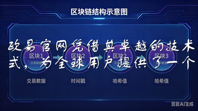 欧易官网凭借其卓越的技术、稳定的市场地位以及合规的运营模式，为全球用户提供了一个安心的交易环境。