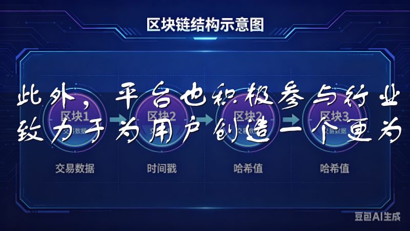此外，平台也积极参与行业协会，推动行业标准的建立与完善，致力于为用户创造一个更为安全、可靠的交易环境。