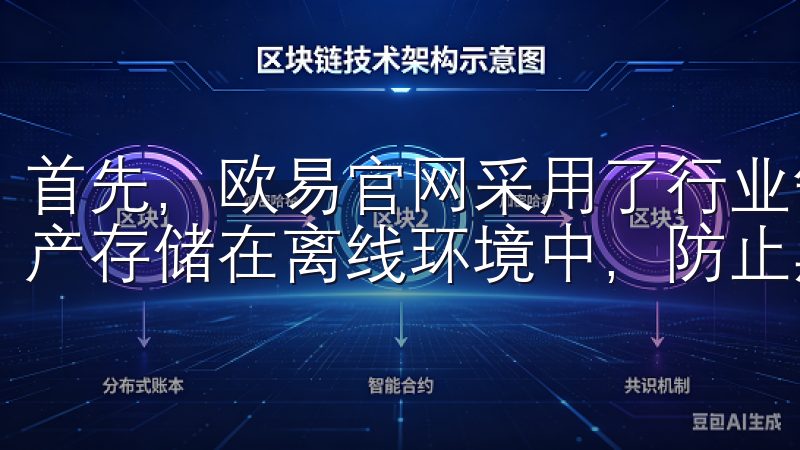 首先，欧易官网采用了行业领先的冷钱包技术，将大部分用户资产存储在离线环境中，防止黑客攻击。