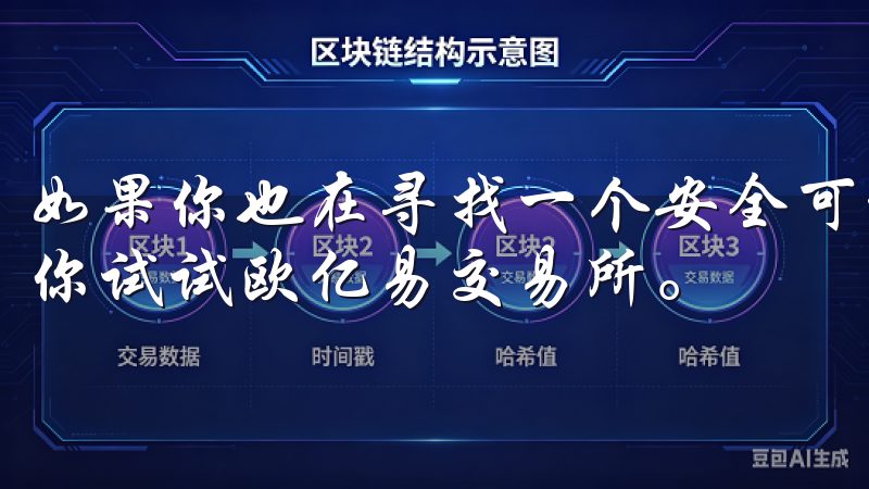 如果你也在寻找一个安全可靠的数字资产交易平台，我强烈推荐你试试欧亿易交易所。