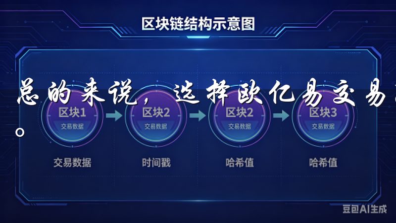 总的来说，选择欧亿易交易所网址是我做出的最正确的决定之一。