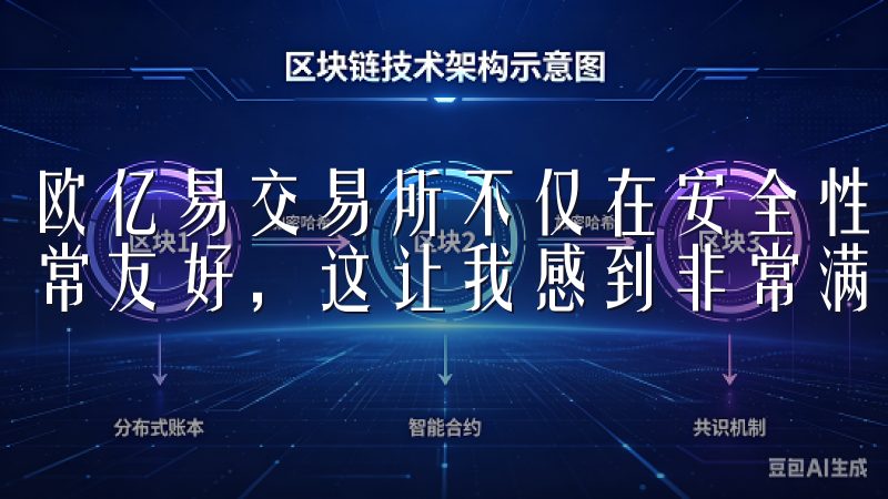 欧亿易交易所不仅在安全性方面表现出色，而且其用户体验也非常友好，这让我感到非常满意。