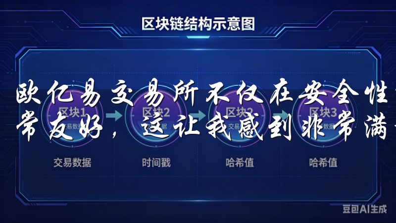 欧亿易交易所不仅在安全性方面表现出色，而且其用户体验也非常友好，这让我感到非常满意。