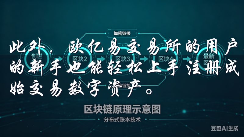 此外，欧亿易交易所的用户界面非常简洁明了，即使是像我这样的新手也能轻松上手注册成功后，您可以立即进行资金存入，开始交易数字资产。
