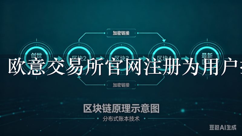 欧意交易所官网注册为用户提供便捷的数字资产交易服务。