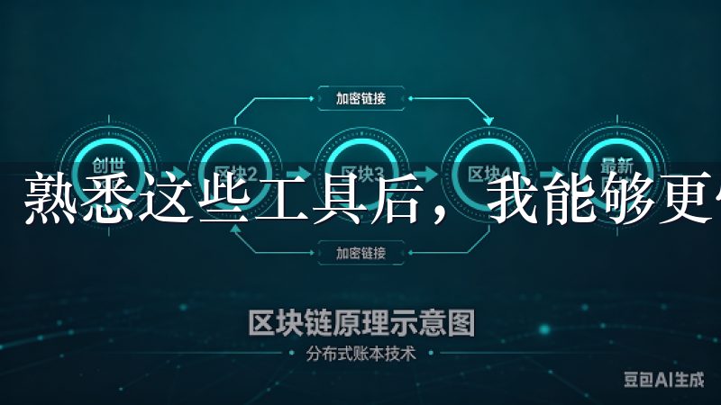 熟悉这些工具后，我能够更快地做出交易决策，提升交易效率。