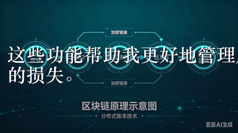 这些功能帮助我更好地管理风险，避免因价格波动而遭受不必要的损失。