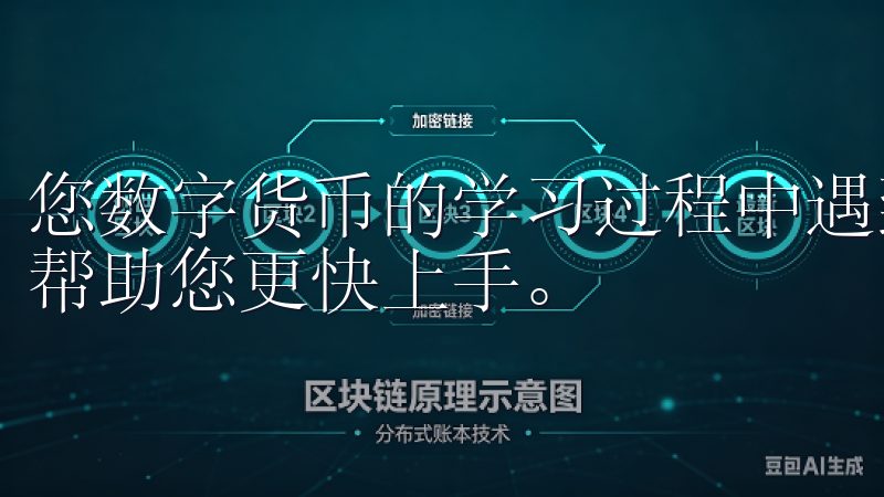 您数字货币的学习过程中遇到什么难题，都可以这里找到答案，帮助您更快上手。