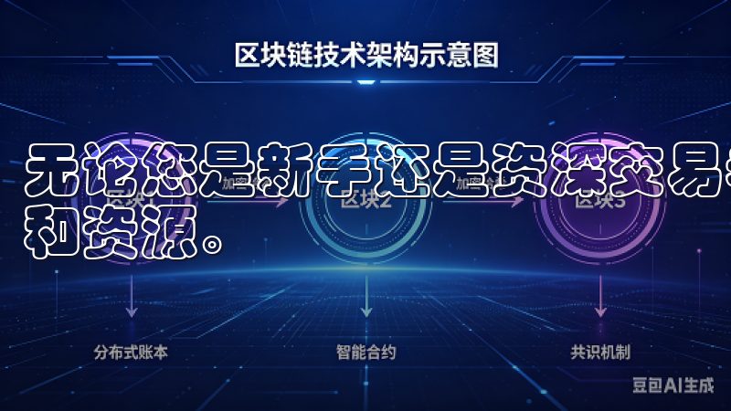 无论您是新手还是资深交易者，都能在这里找到适合的交易策略和资源。