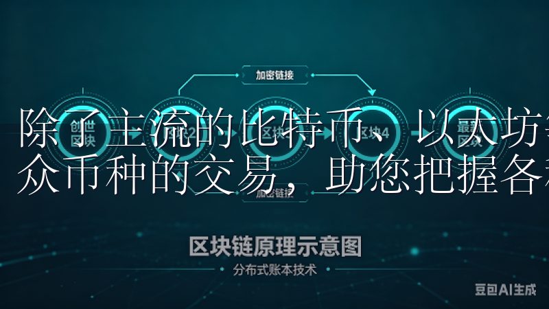 除了主流的比特币、以太坊等数字货币外，殴意交易所还支持小众币种的交易，助您把握各种投资机会。