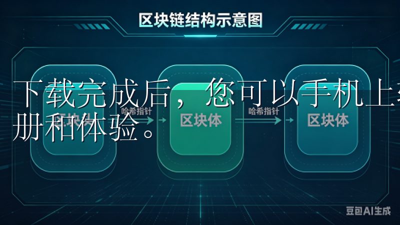 下载完成后，您可以手机上轻松找到图标，点击进入便可开始注册和体验。
