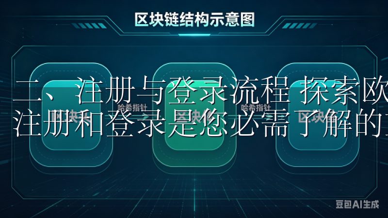 二、注册与登录流程 探索欧意交易所APP的过程中，顺利的注册和登录是您必需了解的重要环节。