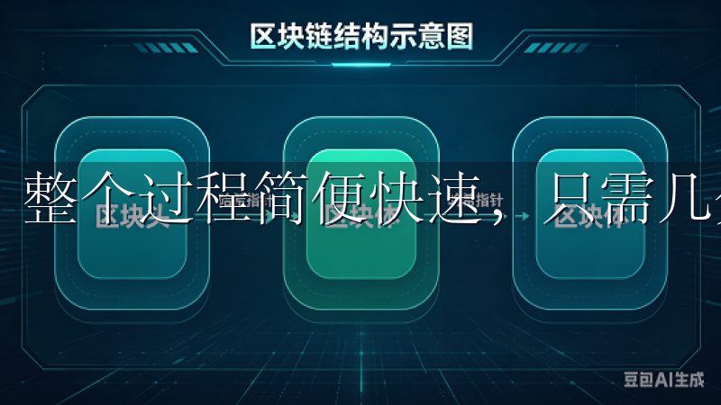 整个过程简便快速，只需几分钟即可完成安装。