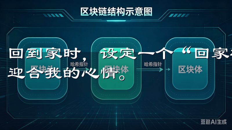 回到家时，设定一个“回家模式”则能一键完成，确保家中氛围迎合我的心情。