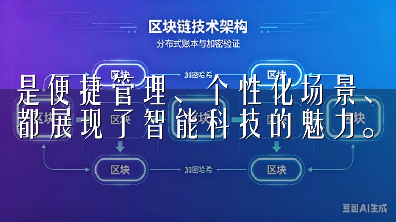 是便捷管理、个性化场景、实时监控，还是环保节能，这款应用都展现了智能科技的魅力。