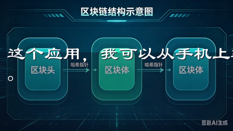 这个应用，我可以从手机上轻松监控和控制家中的所有智能设备。