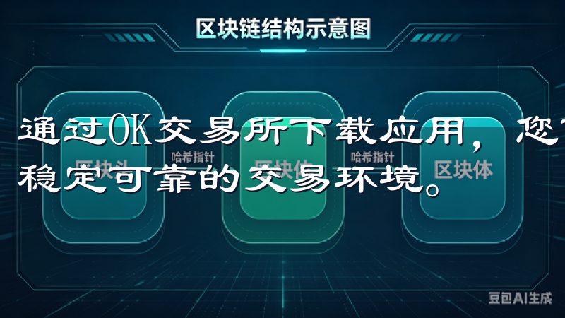 通过OK交易所下载应用，您可以随时随地管理您的资产，享受稳定可靠的交易环境。