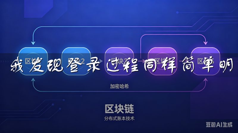 我发现登录过程同样简单明了。