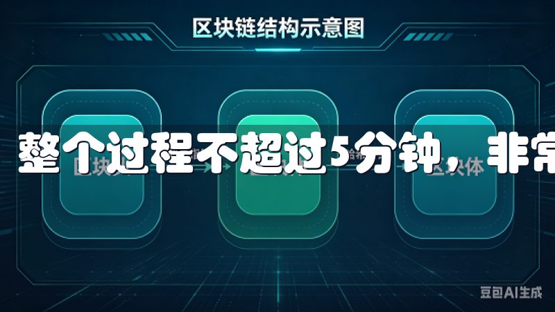 整个过程不超过5分钟，非常方便快捷。