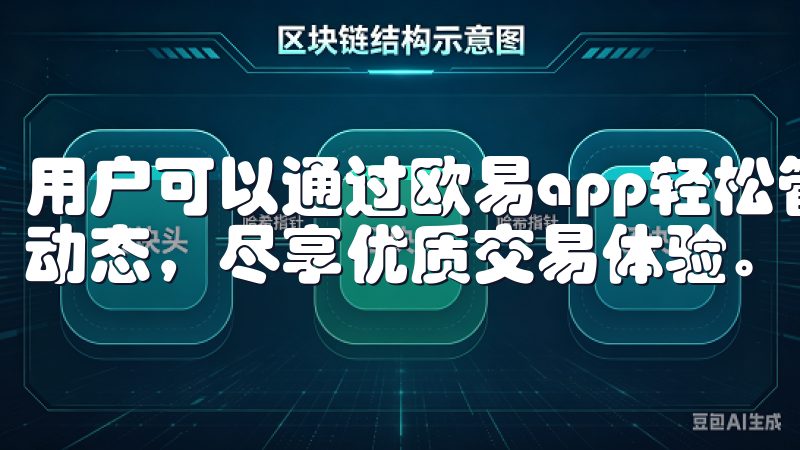 用户可以通过欧易app轻松管理各类数字货币，实时跟踪市场动态，尽享优质交易体验。