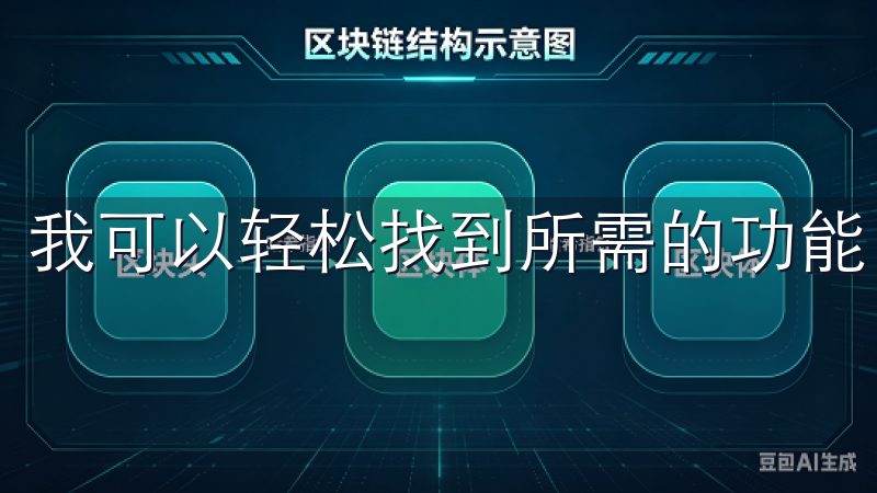 我可以轻松找到所需的功能，无需经过繁琐的步骤。